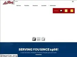 Sites similar to leroysbodyshop.com