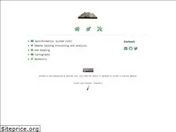 Sites similar to lerryws.xyz