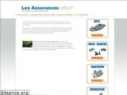 Sites similar to les-assurances-infos.fr