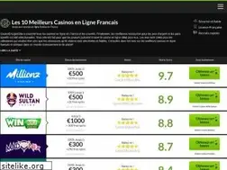 Sites similar to les-jeux-gratuit-en-ligne.fr