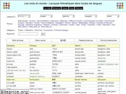 Sites similar to les-mots-du-monde.com