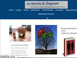 Sites similar to les-ressources-du-changement.fr