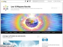 Sites similar to les12rayonssacres.com
