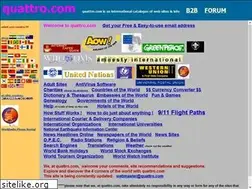 Sites similar to lesannonces.com