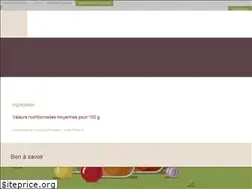Sites similar to lesbocauxdemamie.fr