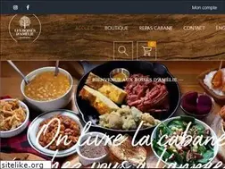 Sites similar to lesboisesdamelie.com