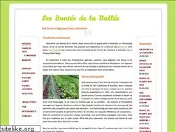 Sites similar to lesbontes.org