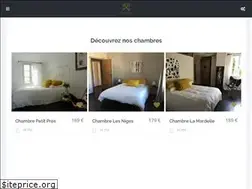 Sites similar to lesclesdars.com