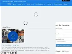 Sites similar to lesdames.ca