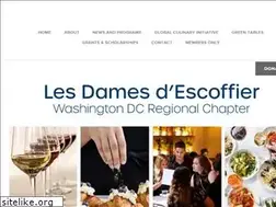 Sites similar to lesdamesdc.org