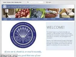 Sites similar to lesdamesseattle.com