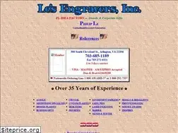 Sites similar to lesengravers.com