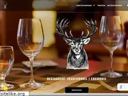 Sites similar to leserac.com