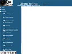 Sites similar to lesfillesdeforest.be