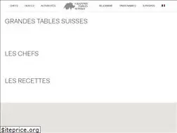 Sites similar to lesgrandestablesdesuisse.ch