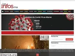 Sites similar to lesinfos.ma