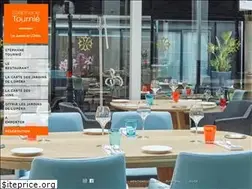 Sites similar to lesjardinsdelopera.fr