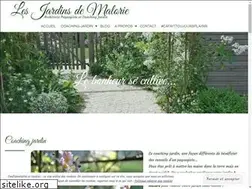 Sites similar to lesjardinsdemalorie.be