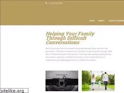 Sites similar to lesliedolliver.com