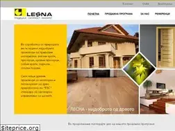 Sites similar to lesna.mk