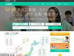 Sites similar to lesnavi.com