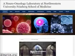 Sites similar to lesniaklab.com
