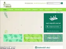 Sites similar to lesnims.cz