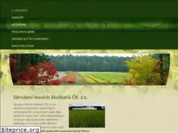 Sites similar to lesniskolky.cz