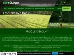 Sites similar to lesoskolky.cz