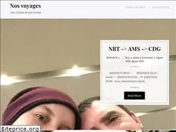 Sites similar to lesourd.info