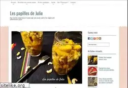 Sites similar to lespapillesdejulie.com