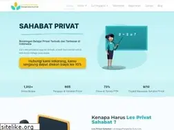 Sites similar to lesprivatsahabat.com
