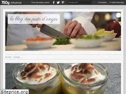 Sites similar to lespuitsdange.over-blog.com