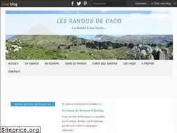 Sites similar to lesrandosdecaco.over-blog.com