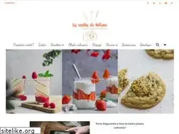 Sites similar to lesrecettesdemelanie.com
