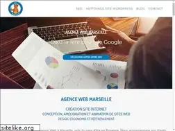 Sites similar to lesresoteurs.fr