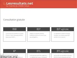 Sites similar to lesresultats.net