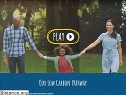 Sites similar to lesswecan.com