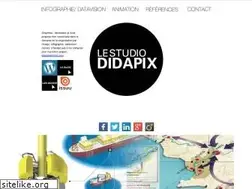 Sites similar to lestudiodidapix.info