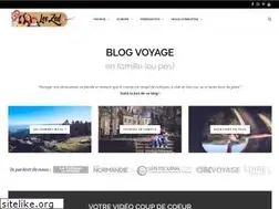 Sites similar to leszed.com
