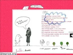 Sites similar to letadylko.cz