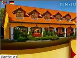 Sites similar to letenyepanzio.hu