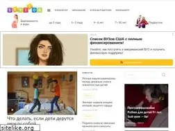 Sites similar to letidor.ru