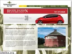 Sites similar to letipre.com
