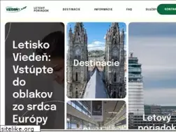 Sites similar to letiskovieden.sk