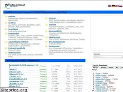 Sites similar to letoltes.masina.sk
