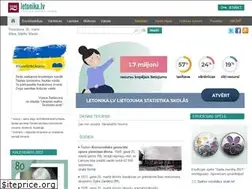 Sites similar to letonika.lv