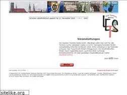 Sites similar to lets-muenchen.de