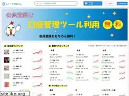 Sites similar to lets-real.com