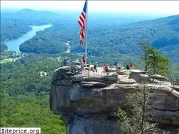 Sites similar to lets-see-america.com